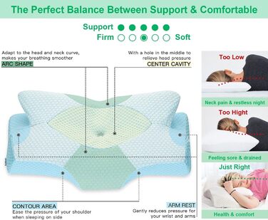 Elviros Orthopedic Memory Foam Pillow, Side Sleeper Pillow Neck Support Pillow, Head Pillow Neck Pain, Ergonomic Sleeping Pillow for Neck and Shoulder Pain, 53.8x11/9x33cm, Blue Blue 54 x 11/9 x 33 cm
