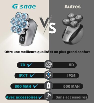 Електричний чоловічий голкостригувач для гоління голови, 7D, вологий/сухий, IPX7, набір для догляду за бородою з LED-дисплеєм, срігано-сірий, перезаряджається