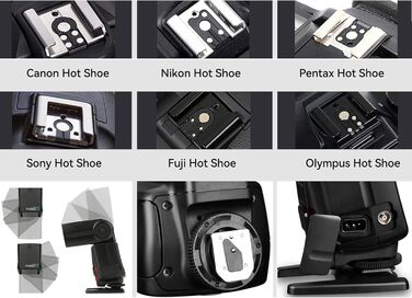 Спалах YONGNUO YN560IV: Бездротовий, GN58, Ручний, Master/Slave, Вбудована Система Триггера