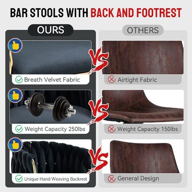 SUPPNEED Velvet Bar Stools 2-Pack - Adjustable Swivel Barstools with Backrest for Kitchen & Bar (Black)