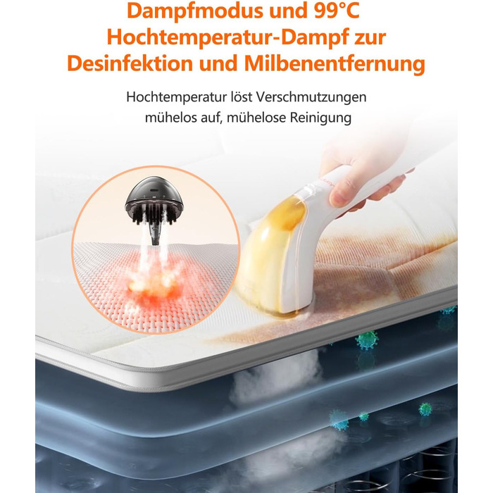 UWANT Теперішній пилосос для килимів, для диванів, килимів, м'яких меблів, мокрий/сухий пилосос з сильною потужністю всмоктування 12000Pa, 70dB (B200-білий-з щіткою для прасування)