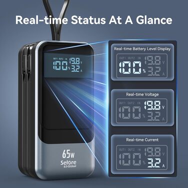 Power Bank Selore&S 65W з USB-C, 4 порти, для ноутбуків, MacBook, iPad, iPhone, Galaxy, Steam Deck, дронів, чорний