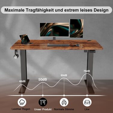 Devoko Electric Height Adjustable Standing Desk - Ergonomic Sit-Stand Computer Desk with Memory Function (White, 120 x 60 cm)