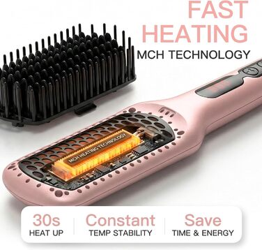 Випрямляч для волосся Megawise Pro Keramik-Ionen з швидким нагрівом, автоматичним вимкненням та захистом від опіків (Roségold)
