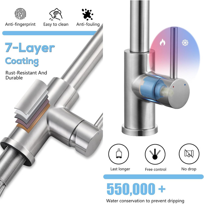 Кухонний змішувач висувний BONADE з душем, 360° поворот, змішувач для кухні з 2 струменями, з нержавіючої сталі, однорідний