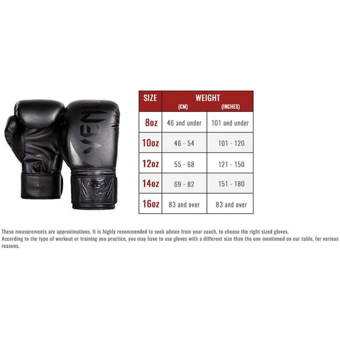 Боксерські рукавички Venum Giant 3.0 для муай-тай та кікбоксингу, 16 Oz, чорний