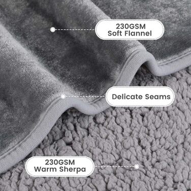 PETTOM Плед для собак і котів з флісу, водовідштовхуючий, 152 x 127 см (Сірий + Темно-сірий)