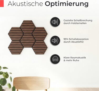 Акустичні панелі з натурального горіха самоклеючі, гексагон 30x26 см, набір 9 шт, чорний акустичний фетр, 3D панелі для шумоізоляції та оздоблення стін