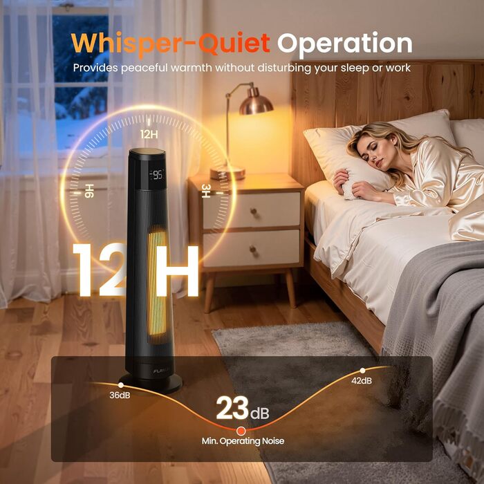 Електричний обігрівач PTC 2000W з керамічним нагрівачем, тихий, з термостатом та пультом керування, ECO режим, 70° осциляція, 12h таймер, захист від перегріву та перекидання, чорний, 1 шт.