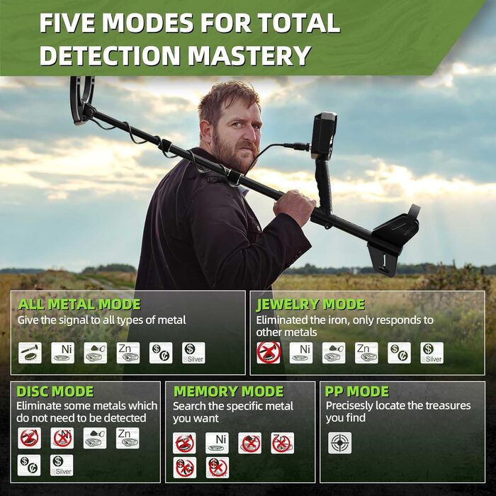 Металодетектор GreenRex Profi: водонепроникна котушка 25.4см, LCD дисплей, для дорослих та дітей, пошук золота, ідеальний для пляжу, під водою та в саду