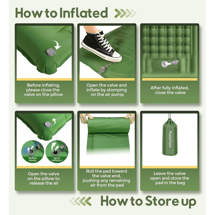 Надувний килимок Isomatte самонадувний, для кемпінгу та відпочинку на природі (оливковий, одинарний)