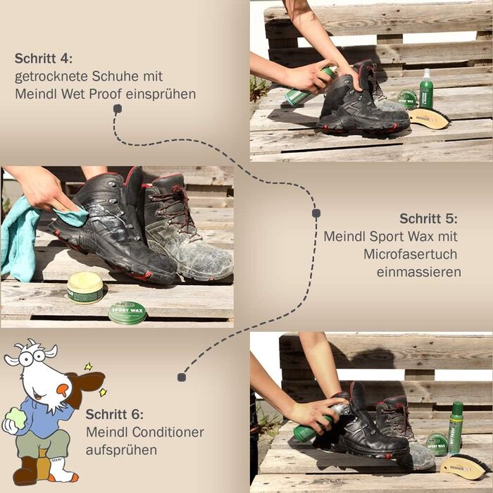 Meindl Leder MegaPack: Sportwax + Impregnator + Conditioner + Care Brush