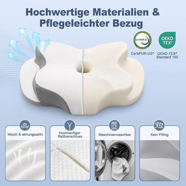 Ортопедична подушка з Memory Foam для сну на боці, спині та животі, біла. Знімний дихаючий чохол.