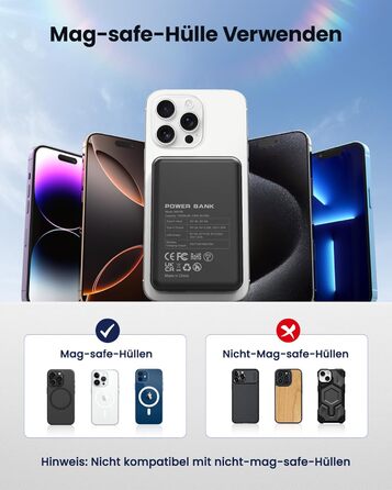 Power Bank 12000mAh з MagSafe, Магнітний Пауербанк Швидка Зарядка QC4.0 22,5W PD20W USB-C, Бездротовий Акумулятор для iPhone 16/15/14/13/12, Чорний