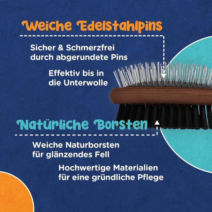 Двостороння щітка для собак та котів HomePetWorld - для догляду за довгою та середньою шерстю, видалення ковтунів та підшерстя