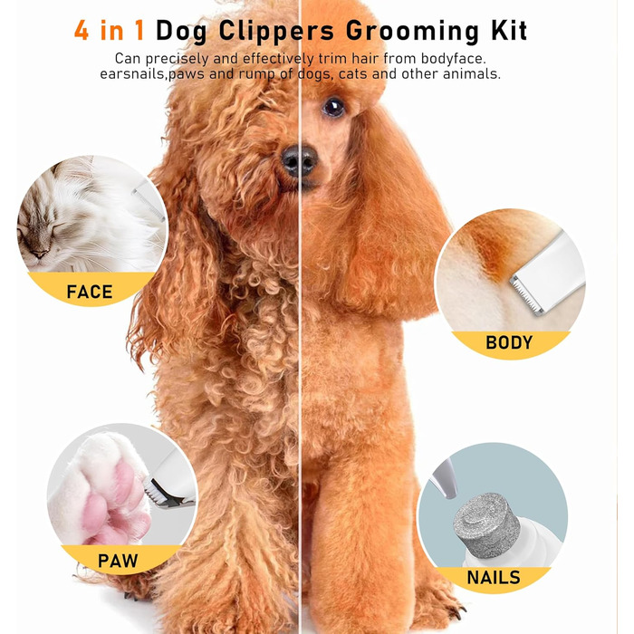 Набір для грумінгу собак JIUWIIL 4-в-1: машинка для стрижки, тример, бритва та аксесуари для догляду за шерстю собак та котів