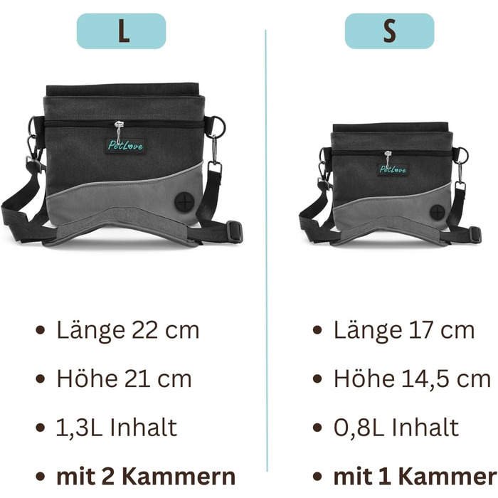 Сумка для кормів PetLove Leckerlibeutel для собак • З магнітною застібкою • З диспенсером для відходів • Можна використовувати як поясну сумку • Сіра S