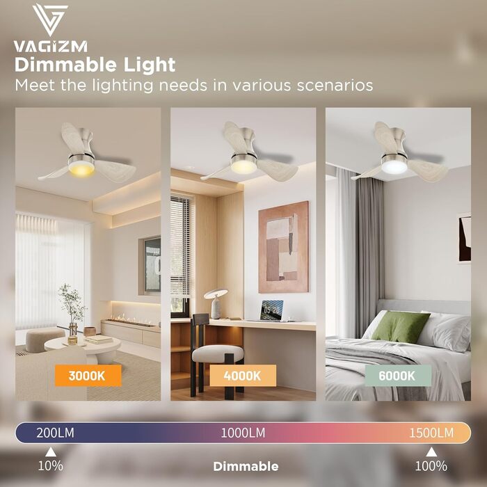 Стеляний вентилятор з підсвічуванням для спальні/вітальні: 76 см, тихий, з пультом, DC-двигун, крила з імітацією натурального дерева, таймер, VV (Сірий, 3)