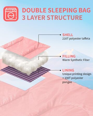 Сплячий мішок Outdoor Sportneer для 2 осіб: двомісний спальний мішок для відпочинку на природі, 3 сезони, 220x150 см, 2.75 кг з 2 подушками, дорослий ковдровий спальник для сім'ї (без фланелевої підкладки) (Рожевий)