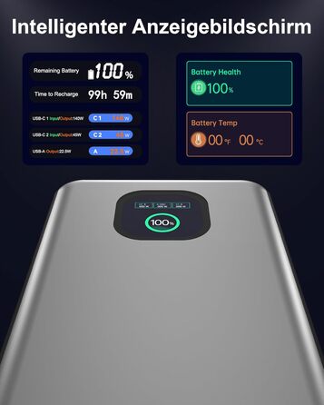 Powerbank 140W, 25000mAh з цифровим дисплеєм, PD3.1 для ноутбуків, MacBook, iPad, iPhone, Switch, Steam Deck (Срібний)