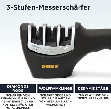 Deiss PRO Точилка для ножів 3-ступенева - професійна для кухонних, мисливських та керамічних ножів. Відновлює та полірує леза