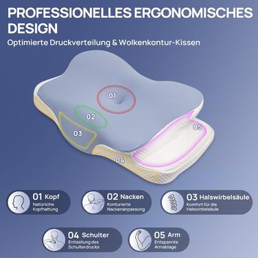 Подушка ортопедична Mulisoft Memory Foam для сну на боці, спині та животі, сіра, розмір М