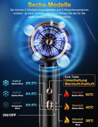Професійний фен 2400W з іонізацією та складним механізмом, для швидкого сушіння, з насадкою-дифузором та сумкою, чорний