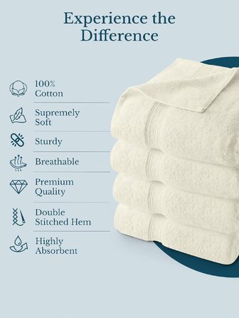 Набір білих банних рушників Utopia Towels (4 шт.), 100% бавовна, преміум якість 600 г/м², гігроскопічні та м'які рушники для ванної