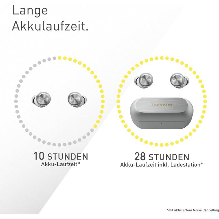 Technics EAH-AZ100E-S Бездротові навушники з активним шумозаглушенням, 10 мм драйвер, Multipoint Bluetooth, AI Voice Focus, срібного кольору