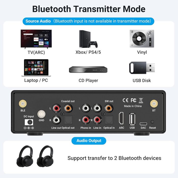 Arylic BP50 Bluetooth 5.2 Аудіоприймач для стереосистем з aptX, HDMI ARC, Phono входом та Free App. Bluetooth аудіоадаптер з DAC, RCA виходи для AV-ресивера або стерео-попереджувача.
