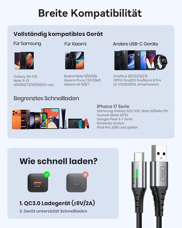 Кабель USB-C INIU, 3 шт. (2м+2м+0,5м), 3.1A, з LED-підсвічуванням, нейлон, для Samsung, iPhone, Pixel, iPad, MacBook