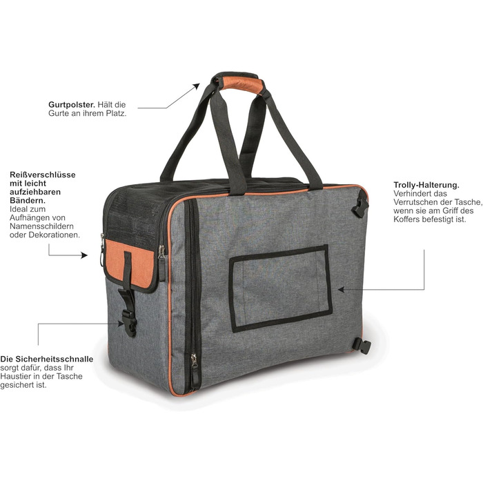 Annitaño Преміум переноска для собак, 55x40x23 см, EUWI - Водонепроникна, до 12 кг, комфортна для подорожей