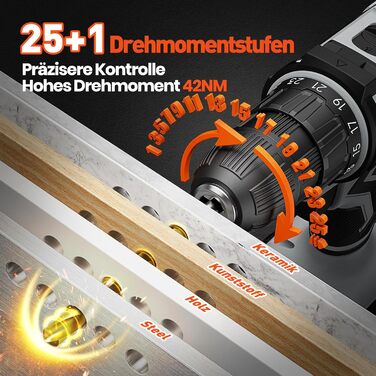 Акумуляторний шурупокрут/дрель 20V з набором аксесуарів, 42Nm, 10мм патрон, 2 швидкості, 25+1 момент затягування, для дому та ремонту