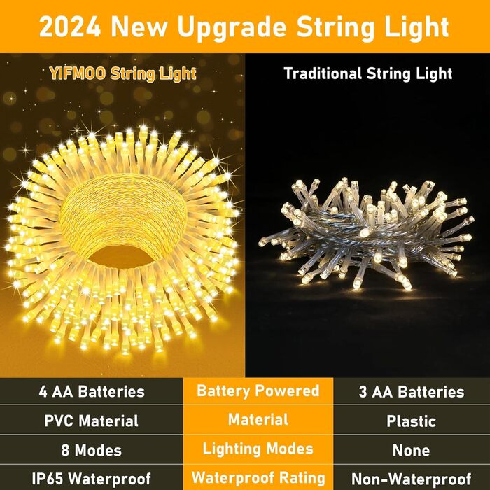 Ланцюжок прикрас для дому та саду, 30 метрів, 300 LED, тепле біле світло, з таймером, 8 режимів, вологостійкий, для декору кімнати, балкона, ялинки