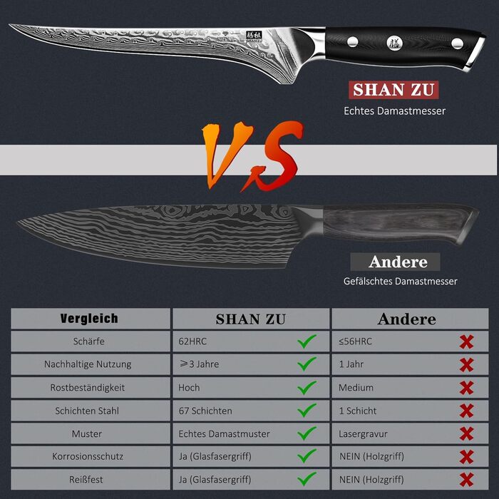 Ніж кухарський SHAN ZU 67 шарів Дамаск, PRO Series з ручкою G10, ніж для філетування