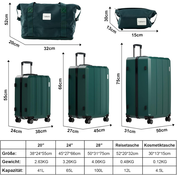 Набір валіз, багажний набір, ролер, валіза на колесах 5шт, ABS пластик, TSA замок, містить 1 сумочку та 1 косметичку, 4 колеса, телескопічна ручка з алюмінію (рожеве золото) (темно-зелений)