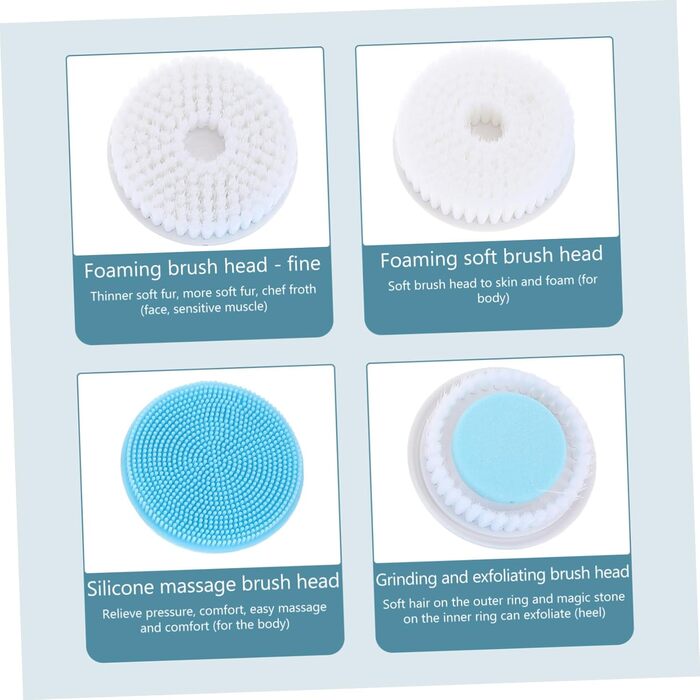 Minkissy 1-Piece Bath Brush Body Cleaning Brush Rotating Exfoliating Brush Face Washing Brush Massage Brush Electric Shower Brush Massage Brush for the Back Bath Accessories Abs Blue