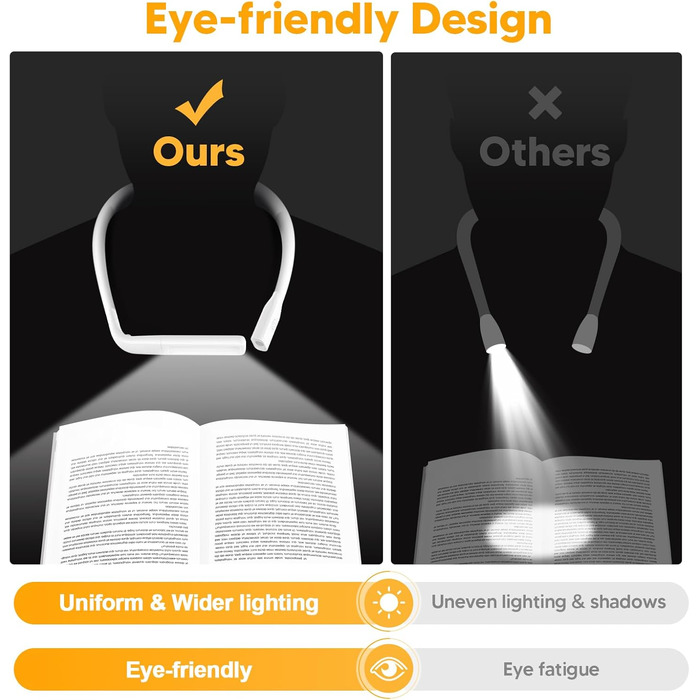 LED лампа на шию для читання Buch - 3 кольори, для в'язання, рукоділля, подарунок чоловікові. Біла