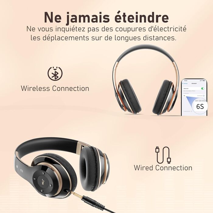 Bluetooth навушники Over-Ear з 6 режимами еквалайзера, 65 годин роботи, HD-мікрофон, FM, SD/TF для подорожей