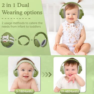 Навушники для захисту вух Mumba Baby (зелені)