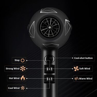 Фен Jolichic з іонізацією, 2400W, AC мотор, з насадкою-дифузором, 2 концентратори, 4 гребені для укладки, 3 режими нагріву, 2 швидкості, кнопка охолодження