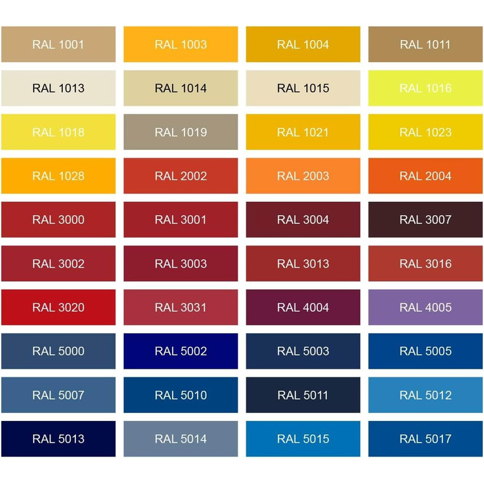 Поштовий ящик Metzler® з газетницею та іменним шильдиком з нержавіючої сталі V2A, стійкий до корозії, сучасний дизайн, 10 років гарантії на запчастини, монтаж та аксесуари Siebert (з оглядовим вікном, колір за RAL)