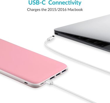 Power Bank Charmast 26800mAh з 4 виходами та 3 входами, USB-C, рожевий. Сумісний з iPhone, iPad, Samsung та іншими пристроями