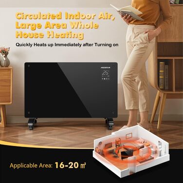 Електричний конвектор Aigostar з термостатом та Wi-Fi керуванням, 2000W, для приміщень до 30 м², чорний (2 шт.)