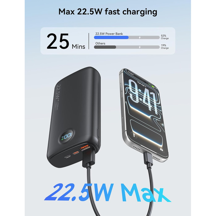 Потужний Power Bank 27000mAh 22.5W з підтримкою PD 3.0 та QC 4.0, зовнішній акумулятор USB-C зі швидкою зарядкою та LED-дисплеєм для iPhone, Samsung, iPad та смартфонів