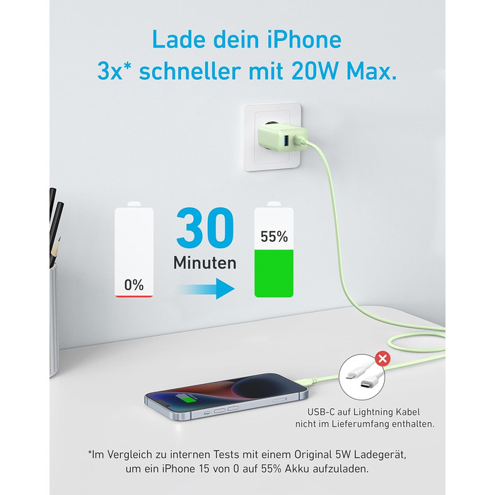 Зарядний пристрій Anker 20W USB-C, адаптер живлення для iPad, швидка зарядка, сумісний з iPhone 17/16/15, кабель USB-C (150 см), зелений