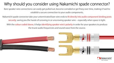 Позолочені бананові роз'єми Nakamichi 24K для акустичних кабелів 12-18 AWG, 4 мм для підсилювачів, Hi-Fi ресиверів та домашніх кінотеатрів, 4 шт (2 пари)