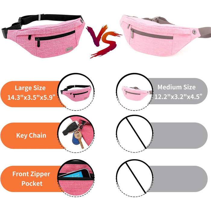 Спортивна поясна сумка на пояс для чоловіків та жінок, водонепроникна, для бігу, кемпінгу, тренувань, велосипеда, рожевого кольору