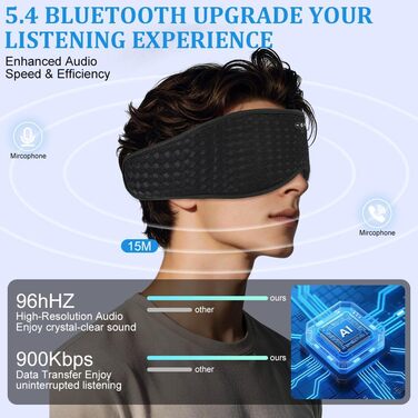 3D Маска для сну з навушниками Bluetooth V5.4: Комфортний сон, подорожі, релакс