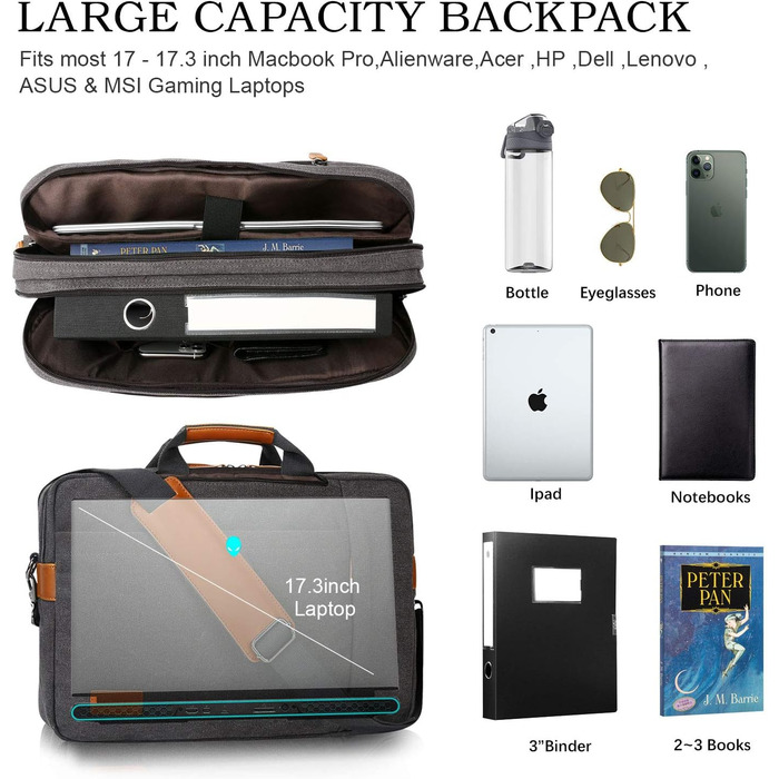 ESTARER Convertible Backpack Laptop Bag Shoulder Bag Messenger Bag 17/17.3 inch Multifunctional Bag for Business/School/Travel